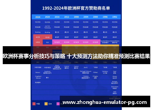 欧洲杯赛事分析技巧与策略 十大预测方法助你精准预测比赛结果