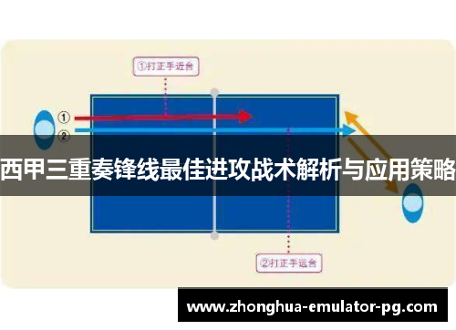 西甲三重奏锋线最佳进攻战术解析与应用策略