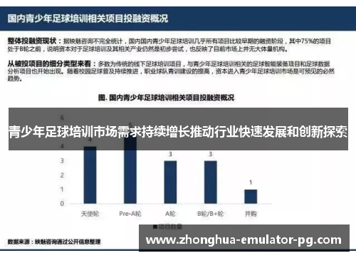 青少年足球培训市场需求持续增长推动行业快速发展和创新探索 青少年足球培训市场需求持续增长推动行业快速发展和创新探索