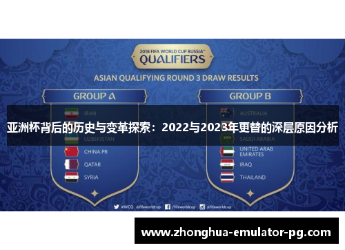 亚洲杯背后的历史与变革探索:2022与2023年更替的深层原因分析 亚洲杯背后的历史与变革探索:2022与2023年更替的深层原因分析