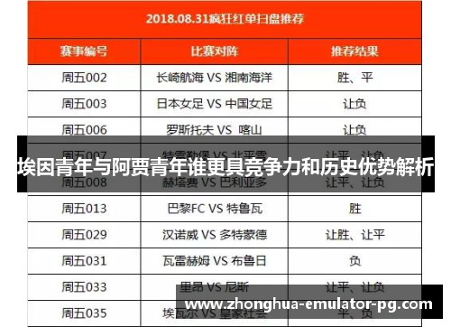埃因青年与阿贾青年谁更具竞争力和历史优势解析 埃因青年与阿贾青年谁更具竞争力和历史优势解析
