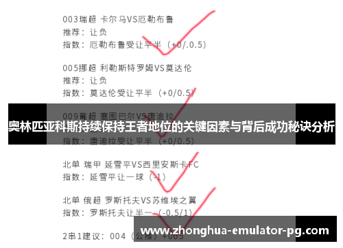 奥林匹亚科斯持续保持王者地位的关键因素与背后成功秘诀分析 奥林匹亚科斯持续保持王者地位的关键因素与背后成功秘诀分析
