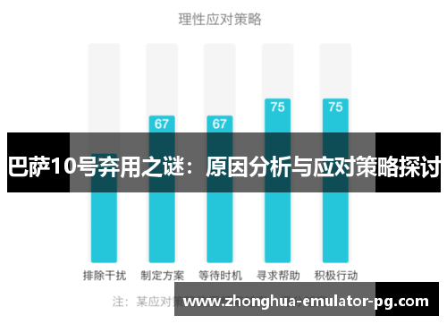 巴萨10号弃用之谜:原因分析与应对策略探讨 巴萨10号弃用之谜:原因分析与应对策略探讨