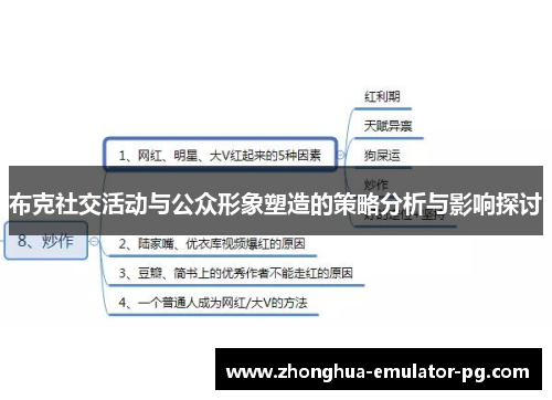 布克社交活动与公众形象塑造的策略分析与影响探讨