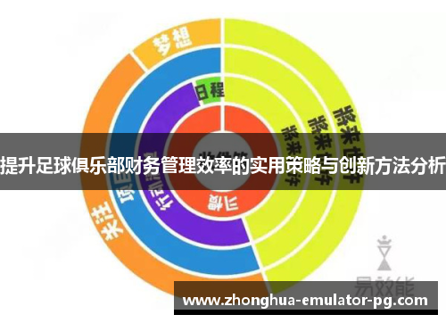 提升足球俱乐部财务管理效率的实用策略与创新方法分析 提升足球俱乐部财务管理效率的实用策略与创新方法分析