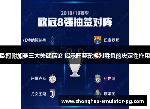 欧冠附加赛三大关键结论 揭示阵容轮换对胜负的决定性作用