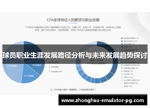 球员职业生涯发展路径分析与未来发展趋势探讨