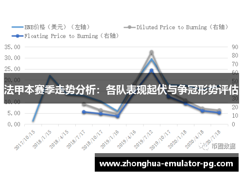 法甲本赛季走势分析：各队表现起伏与争冠形势评估