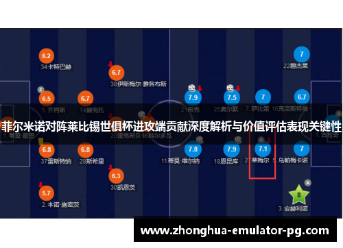 菲尔米诺对阵莱比锡世俱杯进攻端贡献深度解析与价值评估表现关键性