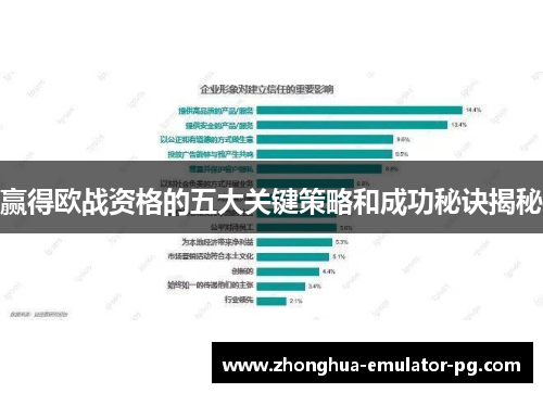 赢得欧战资格的五大关键策略和成功秘诀揭秘