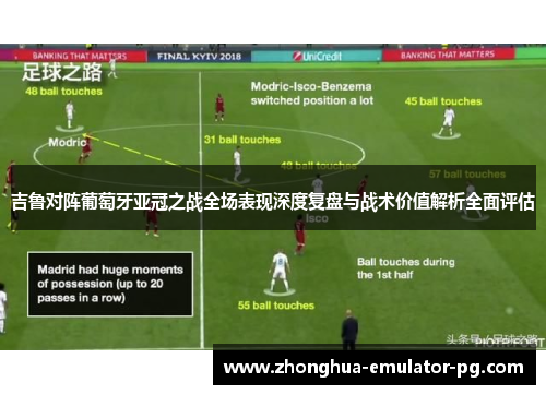 吉鲁对阵葡萄牙亚冠之战全场表现深度复盘与战术价值解析全面评估
