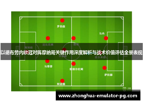 以德布劳内欧冠对阵摩纳哥关键作用深度解析与战术价值评估全景表现
